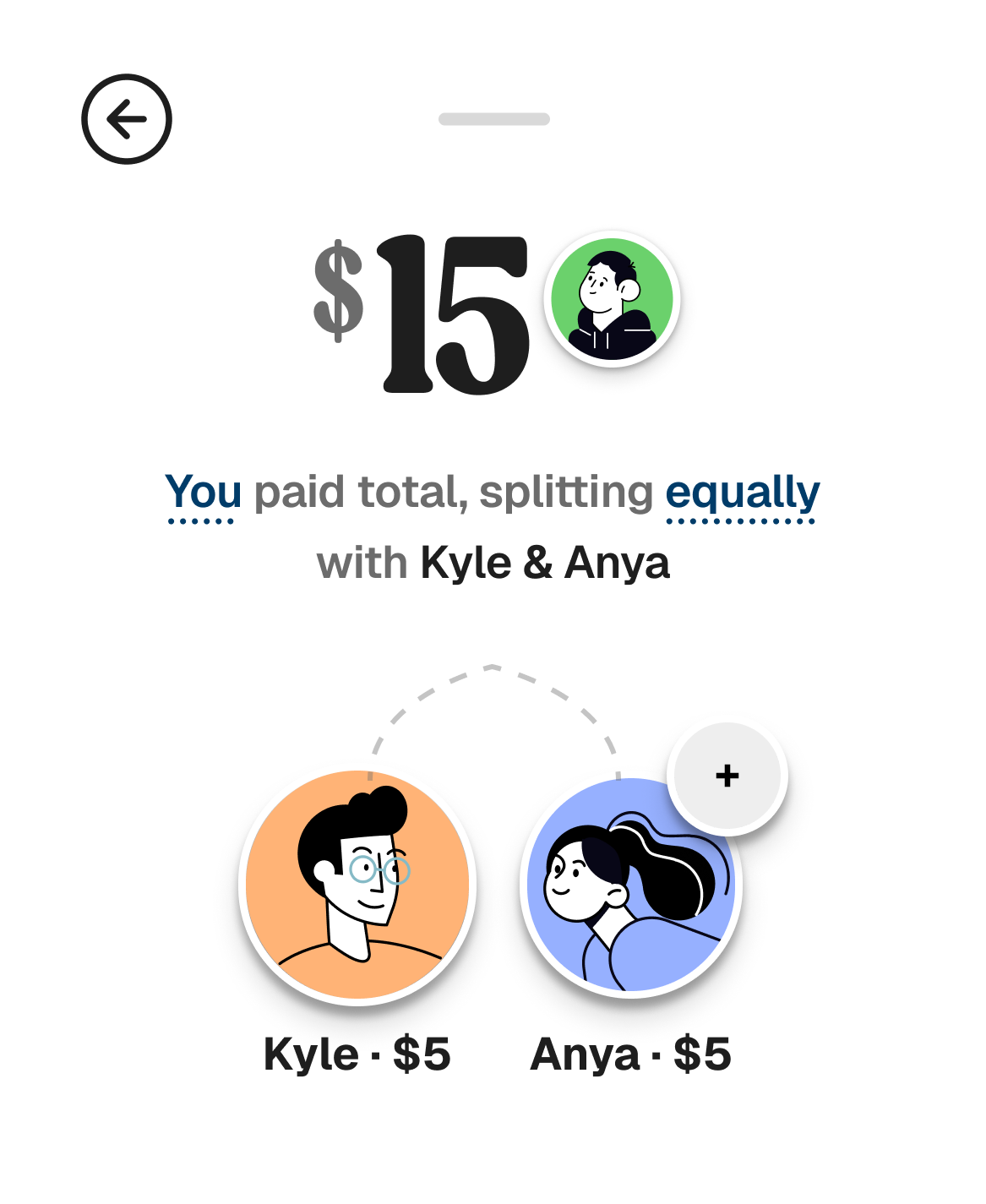 Bountt smart cost matching and expense splitting interface